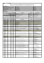 Programm der Abteilung BERGSPORT für das Winterhalbjahr 2011 ...