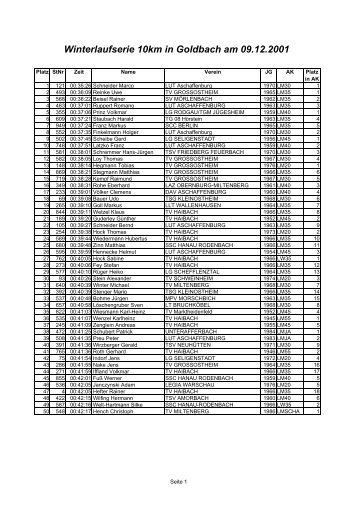 Winterlaufserie 10km in Goldbach am 09.12.2001