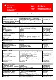 Teilnehmerliste -Bamberger Einkaufsgutschein Ärzte Apotheken ...