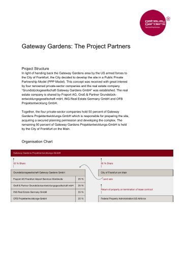 Gateway Gardens: The Project Partners