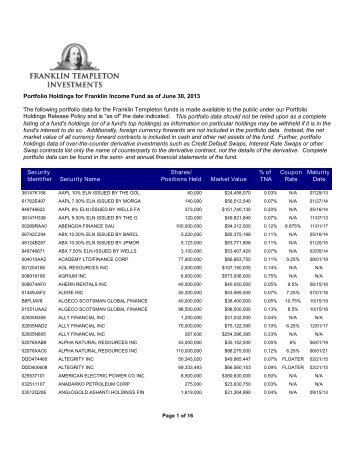 The following portfolio data for the Franklin Templeton funds is made ...