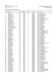 2013 Kanton BL Einzelrangliste Jugendliche 300m