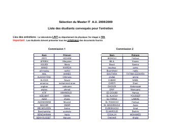 Sélection du Master IT AU 2008/2009 Liste des étudiants convoqués ...