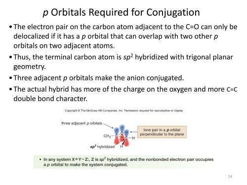 Conjugation