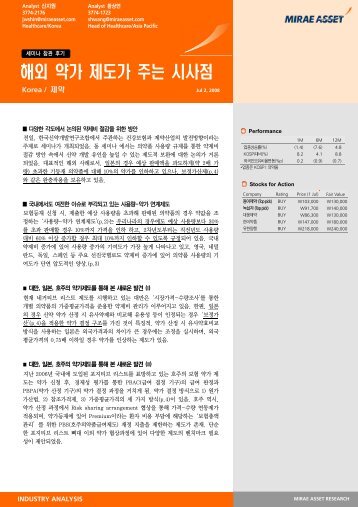 해외 약가 제도가 주는 시사점 - Mirae asset