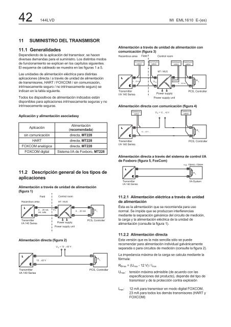 144LVD transmisor de flotabilidad inteligente para nivel de líquido ...