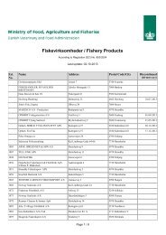 Fiskevirksomheder / Fishery Products