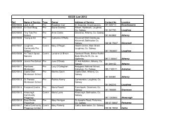 here - The Galway City & County Childcare Committee