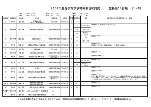 2008年度春学期試験時間割【商学部】 教員名50音順 【1／8】