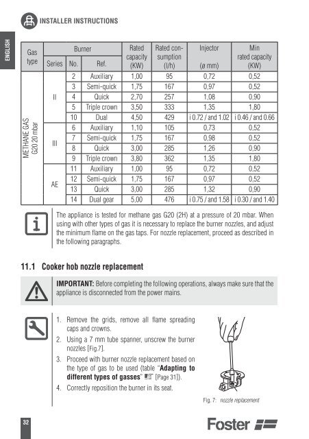 Instruction manual - Foster S.p.A.