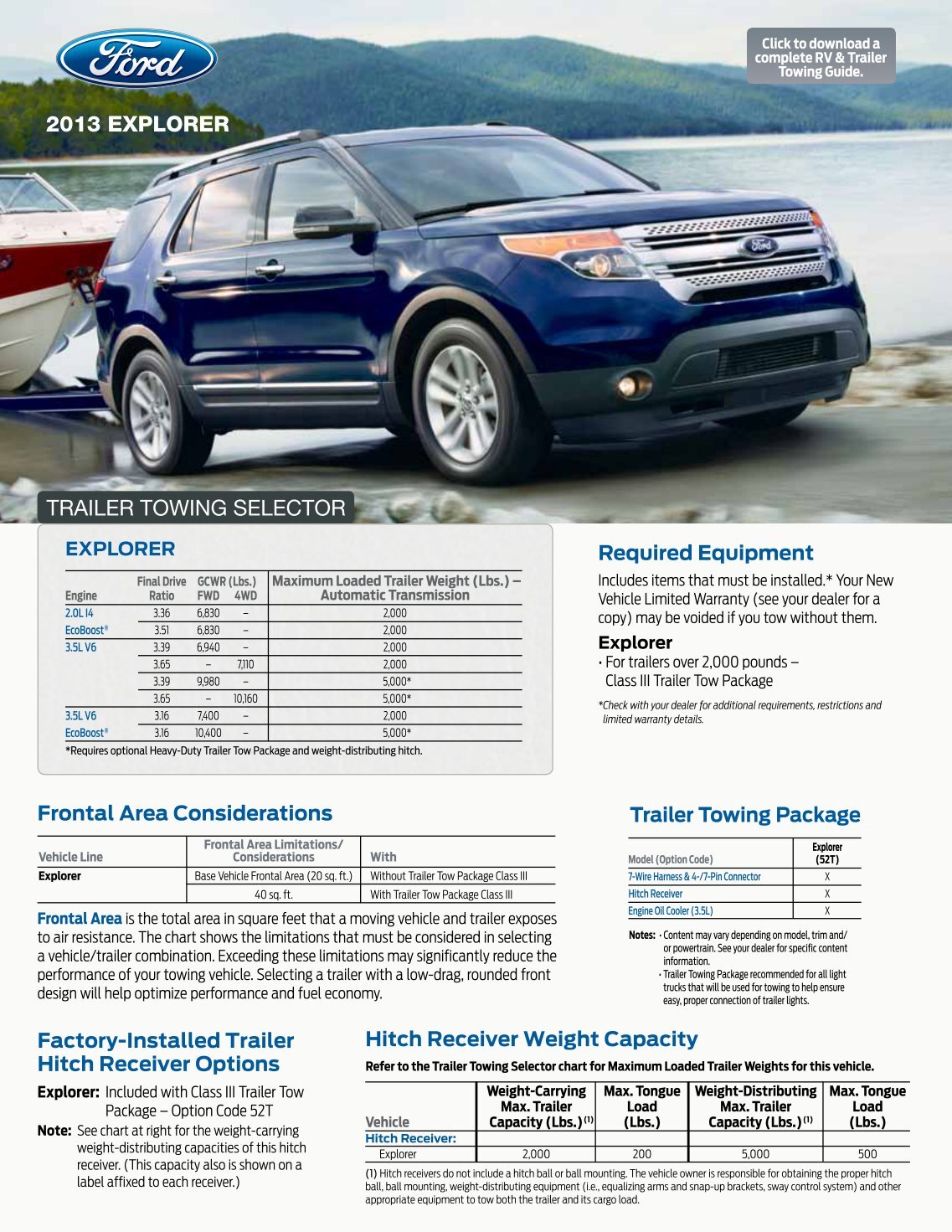 2013 Ford Towing Chart