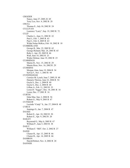 INDEX of DECEDENTS - Fulton County Public Library