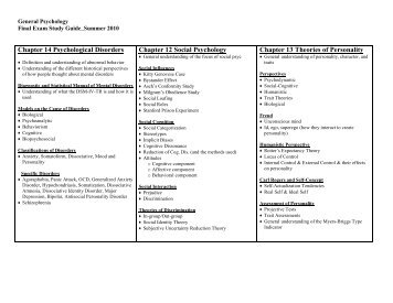 Chapter 14 Psychological Disorders Chapter 12 Social Psychology ...