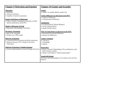 Chapter 14 Psychological Disorders Chapter 12 Social Psychology ...