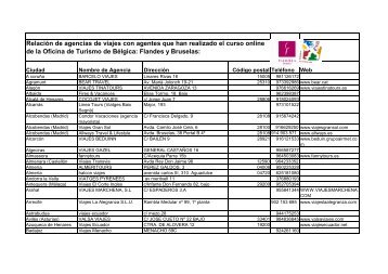 Relación de agencias de viajes con agentes que han realizado el ...