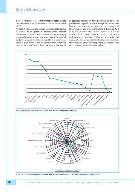 Situazione e tendenze della comunicazione istituzionale in Italia