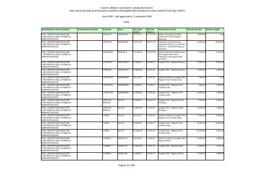 Presidenza del Consiglio dei Ministri - Dipartimento Funzione ...