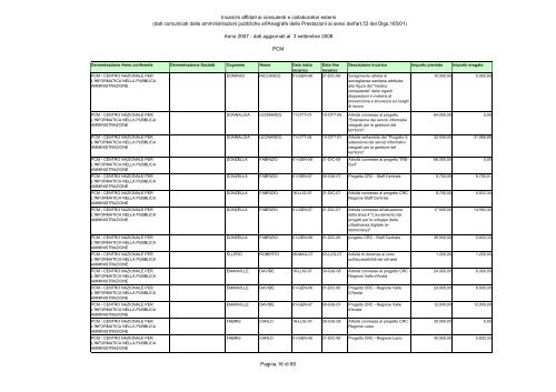 Presidenza del Consiglio dei Ministri - Dipartimento Funzione ...