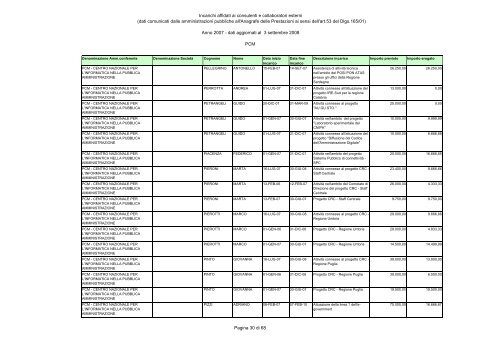 Presidenza del Consiglio dei Ministri - Dipartimento Funzione ...