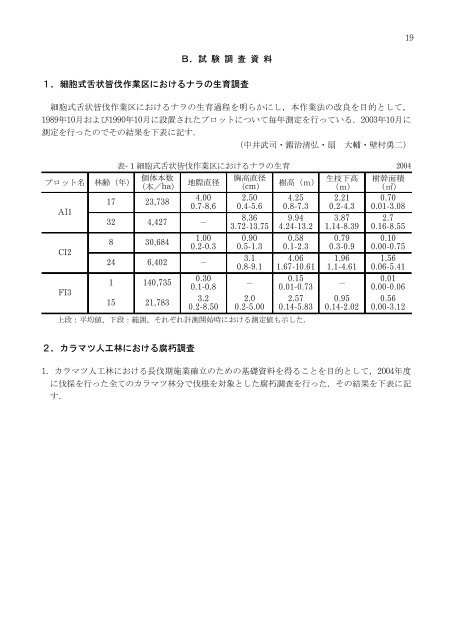 Untitled - 九州大学演習林