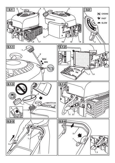 motore a benzina 4 tempi manuale di istruzioni operator's manual