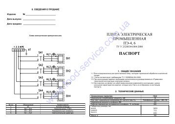 Инструкция Плита электрическая ПЕ-6