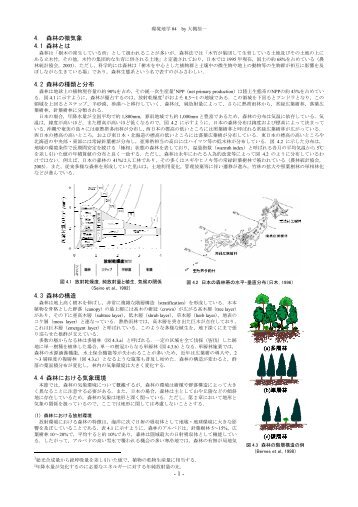 4. 森林の微気象 4.1 森林とは 4.2 森林の種類と分布 4.3 森林の構造 ...