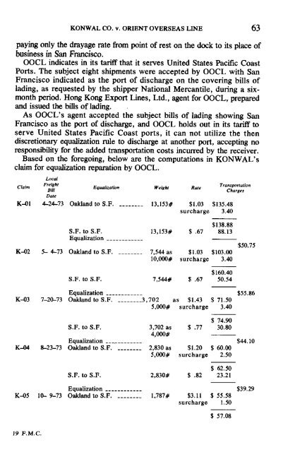 Full Volume 19 - Federal Maritime Commission