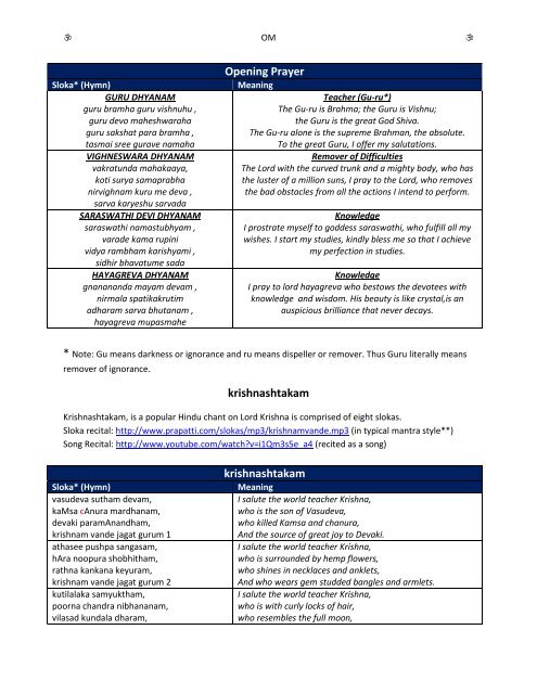 KRISHNASHTAKAM MEANING PDF