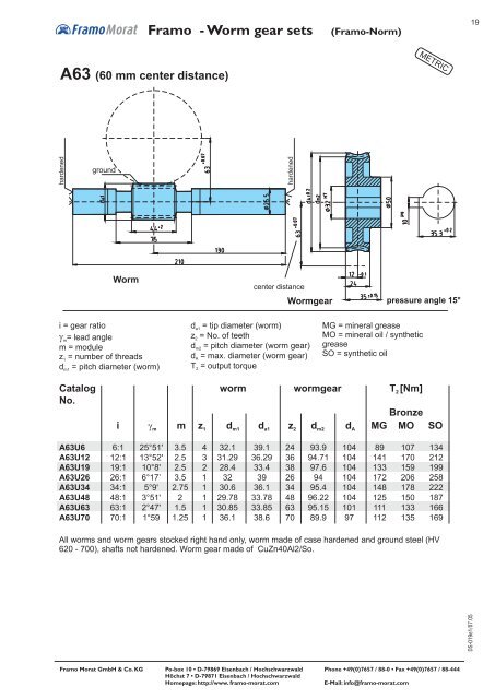 Framo - Worm gear sets (Framo-Norm) - Framo Morat