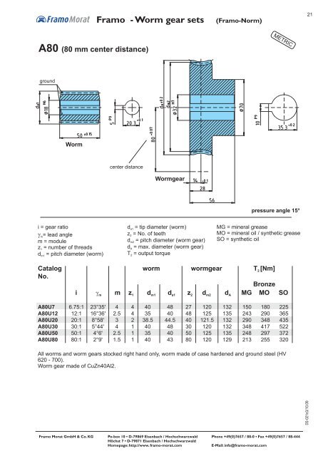 Framo - Worm gear sets (Framo-Norm) - Framo Morat