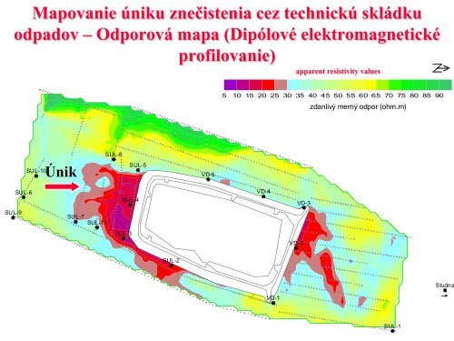 Prednáška pripravená: prof. RNDr. Bielikom Miroslavom, DrSc ...