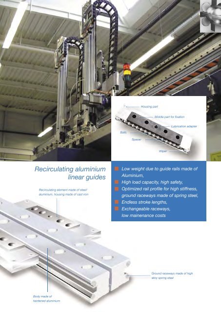 Recirculating aluminium linear guides - Franke GmbH