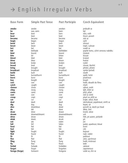 → English Irregular Verbs - Fraus