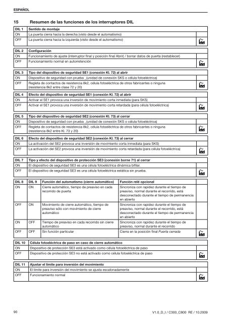 Template BA B168xh238 - bei Berner Torantriebe