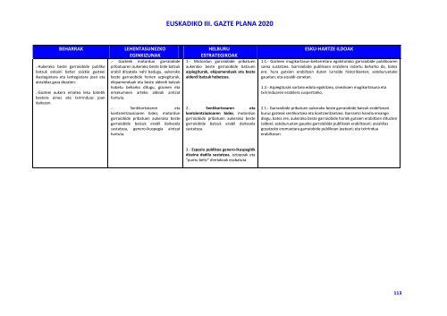 III. Gazte Plana 2020ren marko orokorra - Gazteaukera - Euskadi.net