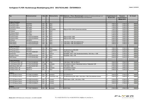 Verfügbare FLYER- Neufahrzeuge Modelljahrgang 2012 ...