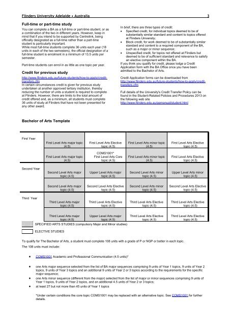 Bachelor of Arts - Flinders University