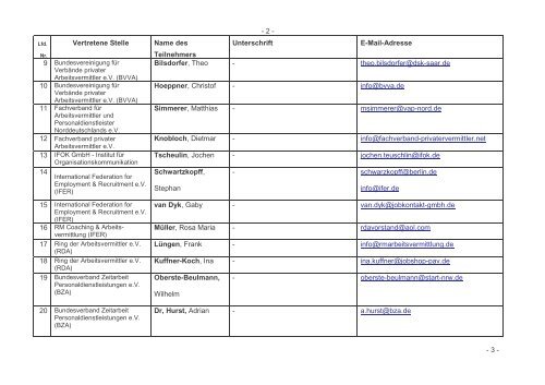 Liste der Teilnehmer - Fachverband Personal- und Arbeitsvermittler ...