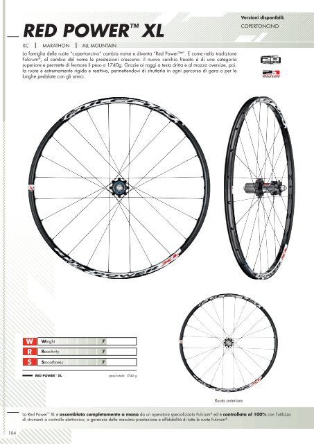 ROAD | CYCLOCROSS | OFF-ROAD - FULCRUM Wheels