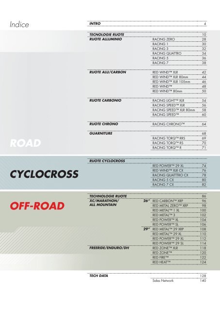 ROAD | CYCLOCROSS | OFF-ROAD - FULCRUM Wheels