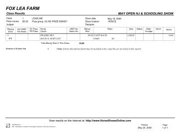 Class Results - Fox Lea Farm