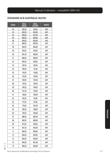 mediaMAX MINI HD - FTE Maximal