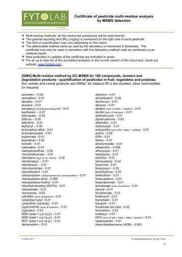 Certificate of pesticide multi-residue analysis by MSMS ... - Fytolab