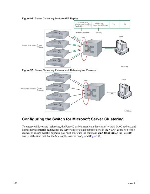 7.6.1.0 - Force10 Networks