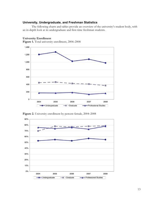 FY 2008 Annual Report of Achievements - Gallaudet University