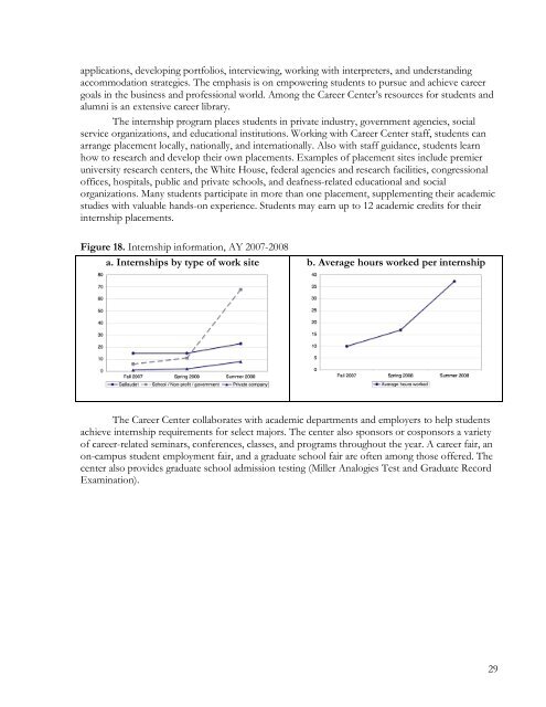 FY 2008 Annual Report of Achievements - Gallaudet University