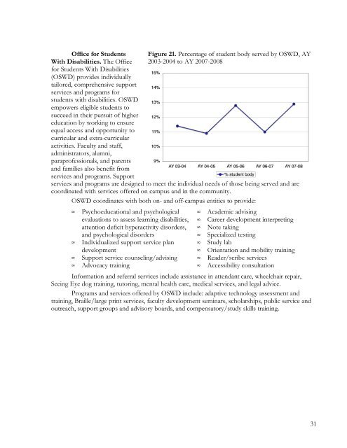 FY 2008 Annual Report of Achievements - Gallaudet University