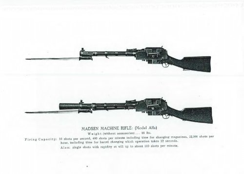 THE MADSEN MACHINE RIFLE - Forgotten Weapons