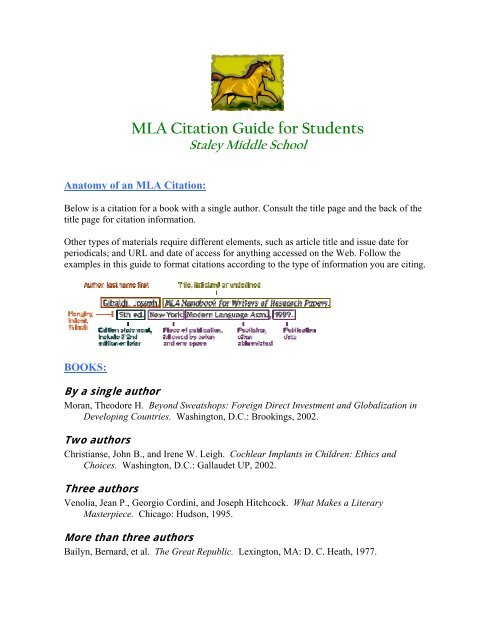 Mla in-text citation picture